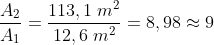 \frac{A_{2}}{A_{1}}=\frac{113,1\; m^{2}}{12,6\;m^{2}}=8,98\approx 9